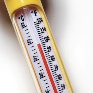 a time and thermometer for every kitchen