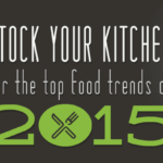 Triumph_2015FoodTrends