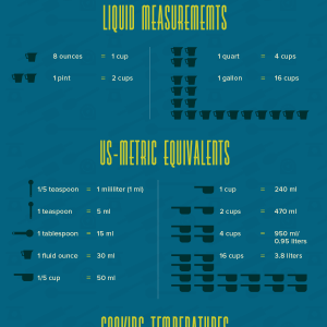 Triumph_CheatSheet-300×300