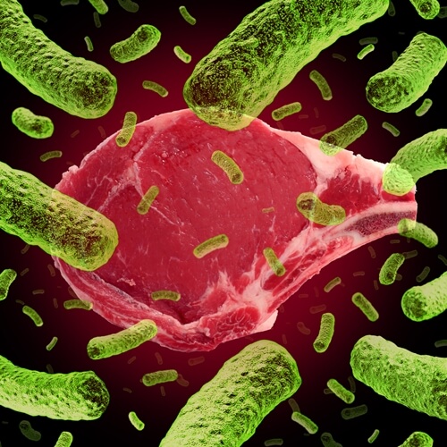 The top three reasons for food recalls in 2014 include E. coli, Salmonella and Listeria.